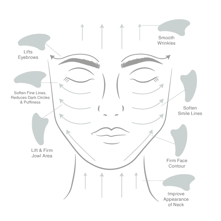 Clear Quartz Gua Sha #skincare#