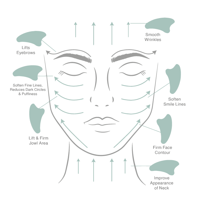 Opal Cloud Gua Sha Tool #skincare#