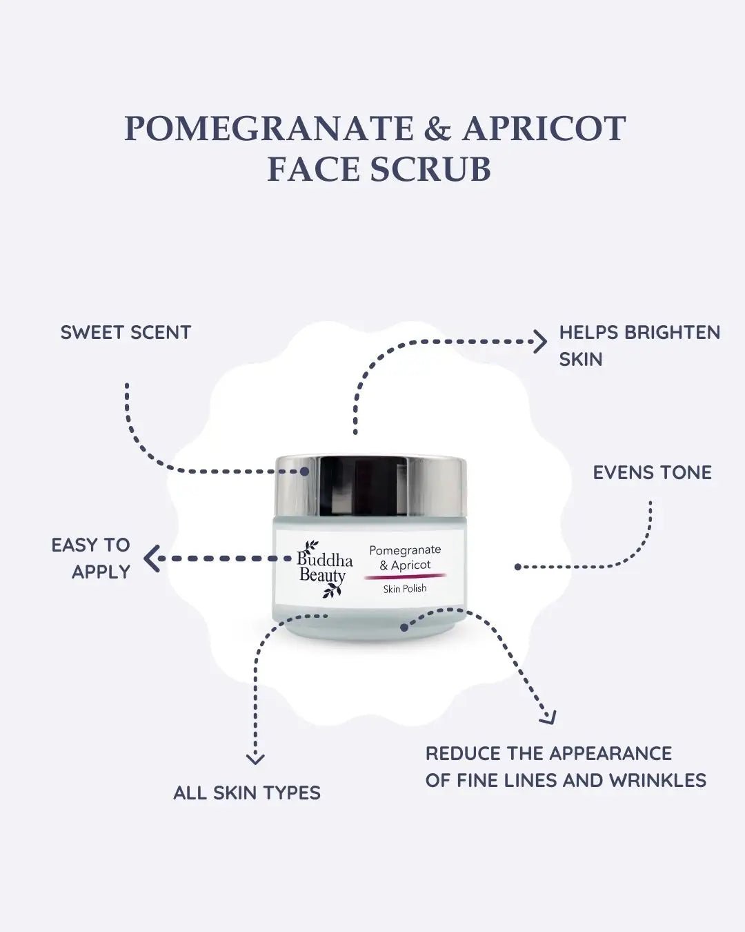 Pomegranate & Apricot Facial Scrub Skin Polish #skincare#