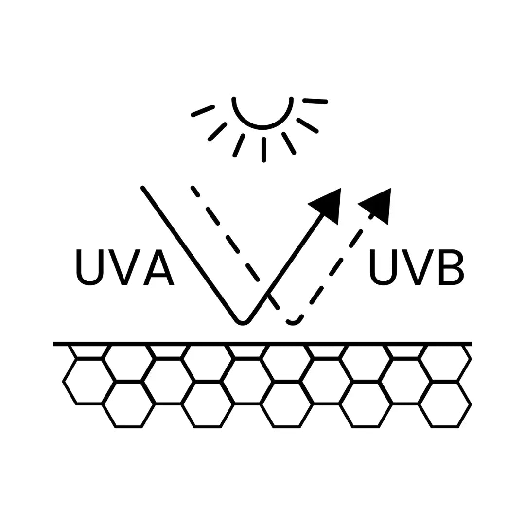 SPF 30 with Niacinamide #skincare#